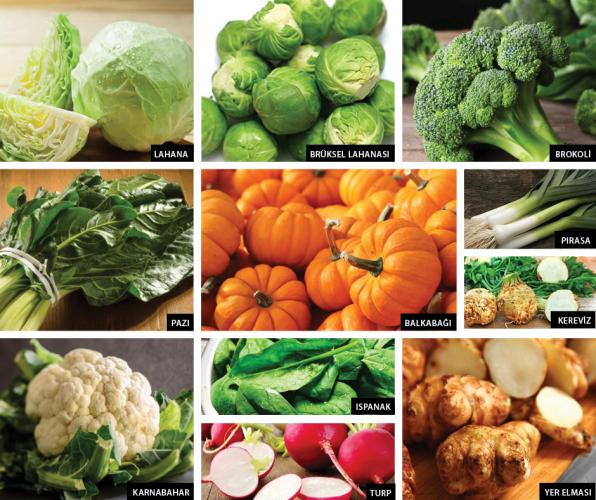 Kış sebzeleri hastalıklardan koruyor